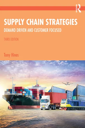 Supply Chain Strategies