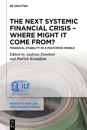 The Next Systemic Financial Crisis – Where Might it Come From?