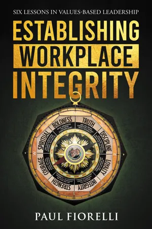 Establishing Workplace Integrity