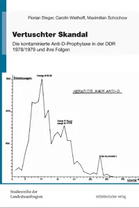 Vertuschter Skandal_cover