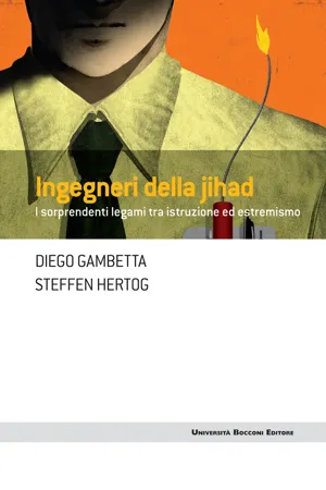 Ingegneri della jihad