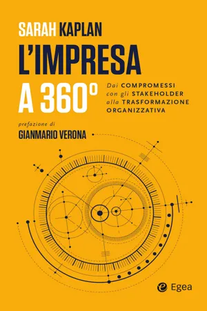 L'impresa a 360 gradi