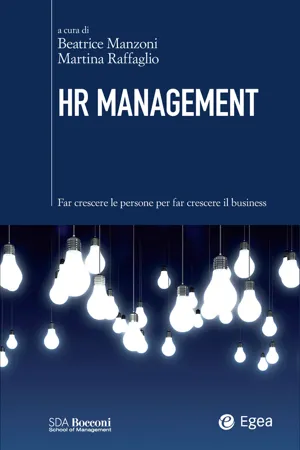 HR Management