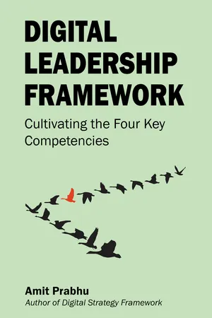 Digital Leadership Framework