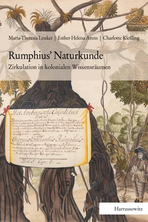 Rumphius' Naturkunde