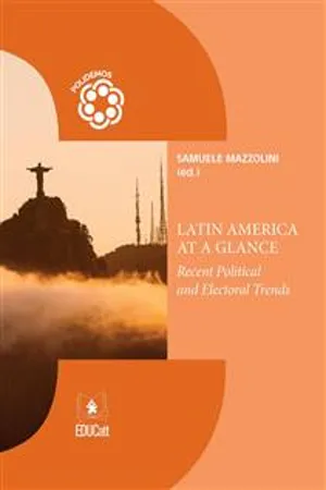 Latin America at a Glance