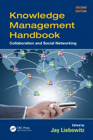 Knowledge Management Handbook