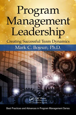 Program Management Leadership