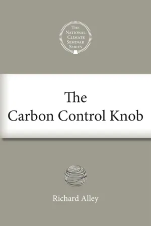 The Carbon Control Knob