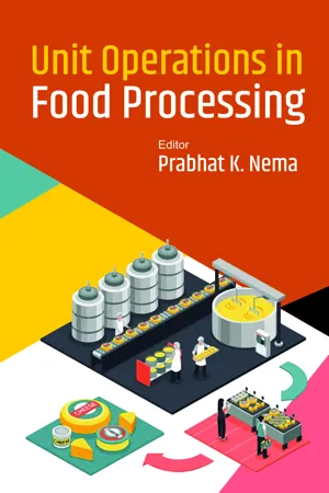 Unit Operations In Food Processing