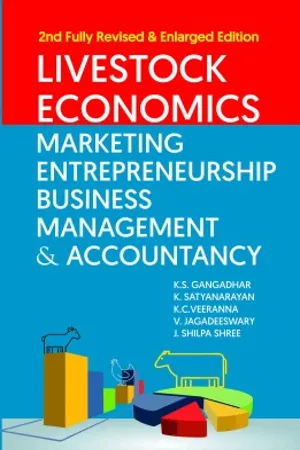 Livestock Economics Marketing, Entrepreneurship Business Management & Accountancy