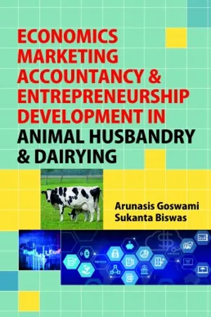 Economics, Marketing Accountancy & Entrepreneurship Development in Animal Husbandry & Dairying