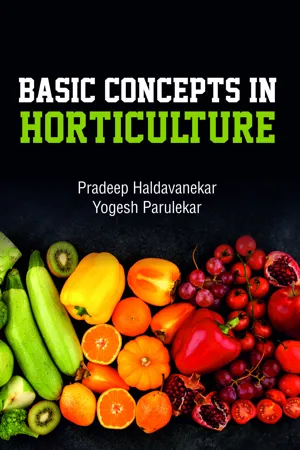 Basic Concepts in Horticulture