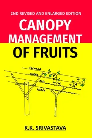 Canopy Management of Fruits, 2nd Fully Revised and Enlarged Edition
