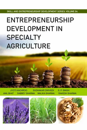 Entrepreneurship Development in Specialty Agriculture