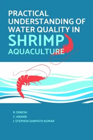 Practical Understanding of Water Quality in Shrimp Aquaculture