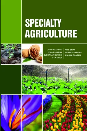 Speciality Agriculture