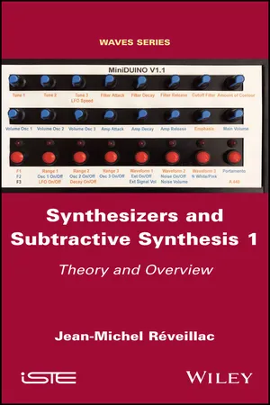 Synthesizers and Subtractive Synthesis 1