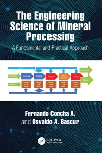The Engineering Science of Mineral Processing_cover