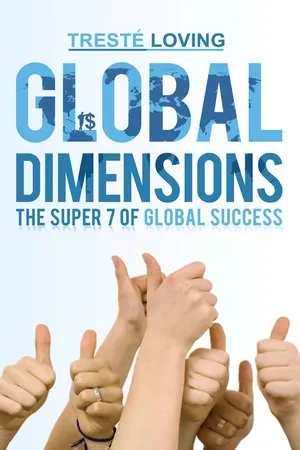 Global Dimensions