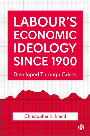 Labour's Economic Ideology Since 1900