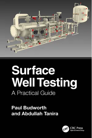 Surface Well Testing