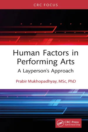 Human Factors in Performing Arts