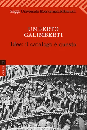 Idee: il catalogo è questo