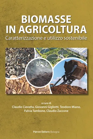 Biomasse in agricoltura