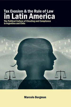 Tax Evasion and the Rule of Law in Latin America