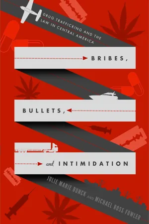 Bribes, Bullets, and Intimidation