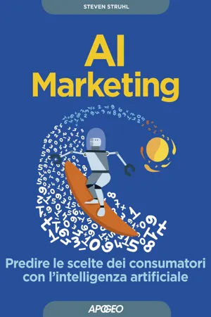 AI Marketing