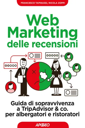 Web marketing