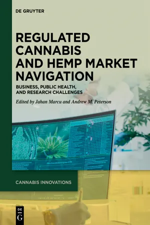 Regulated Cannabis and Hemp Market Navigation