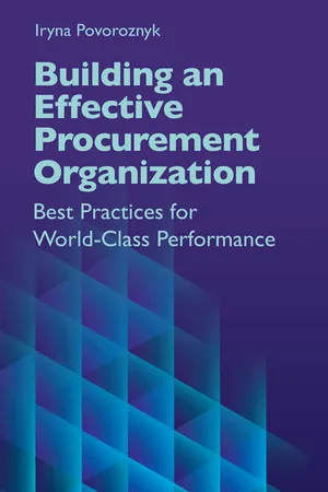 Building an Effective Procurement Organization