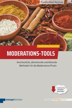 Moderations-Tools