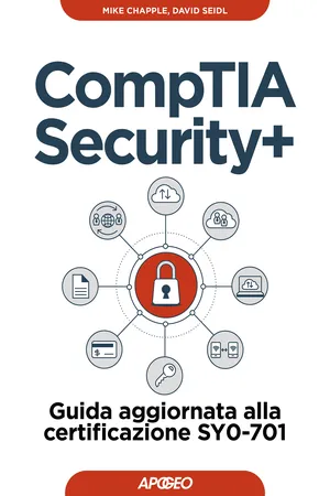 CompTIA Security+