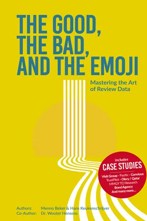 The Good, The Bad, and The Emoji