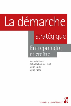 La démarche stratégique