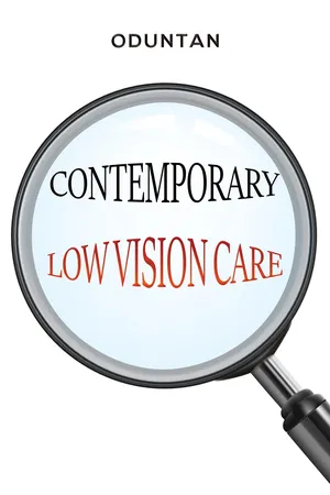 Contemporary Low Vision Care