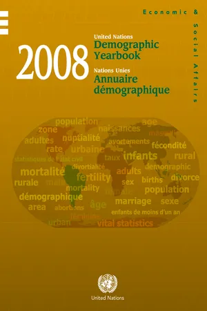 United Nations Demographic Yearbook 2008, Sixtieth issue