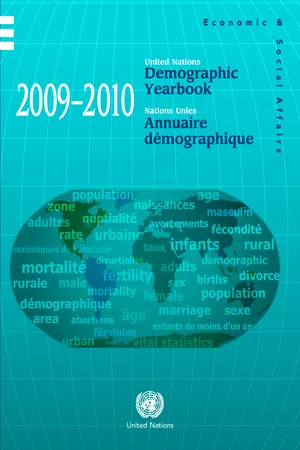 United Nations Demographic Yearbook 2009-2010