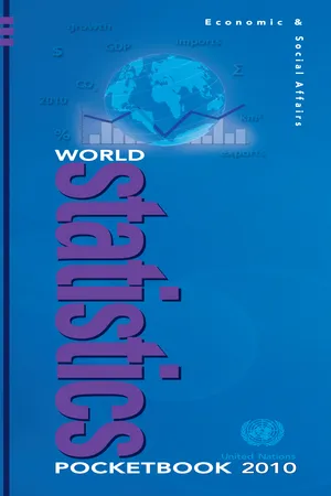 World Statistics Pocketbook 2010