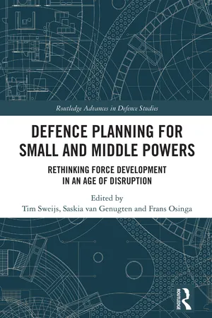 Defence Planning for Small and Middle Powers