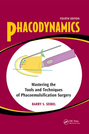 Phacodynamics