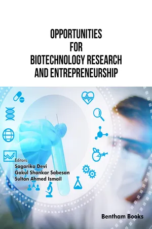 Opportunities for Biotechnology Research and Entrepreneurship
