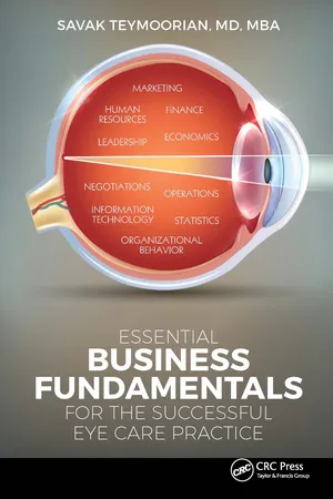 Essential Business Fundamentals for the Successful Eye Care Practice