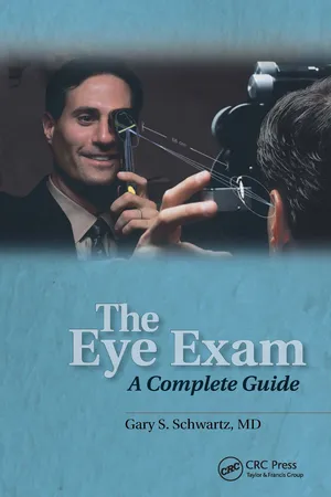 The Eye Exam