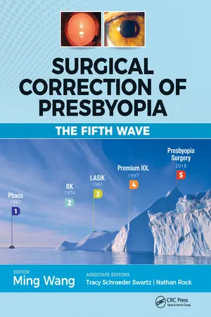 Surgical Correction of Presbyopia