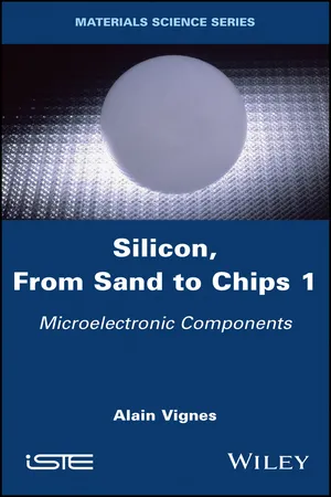 Silicon, From Sand to Chips, Volume 1